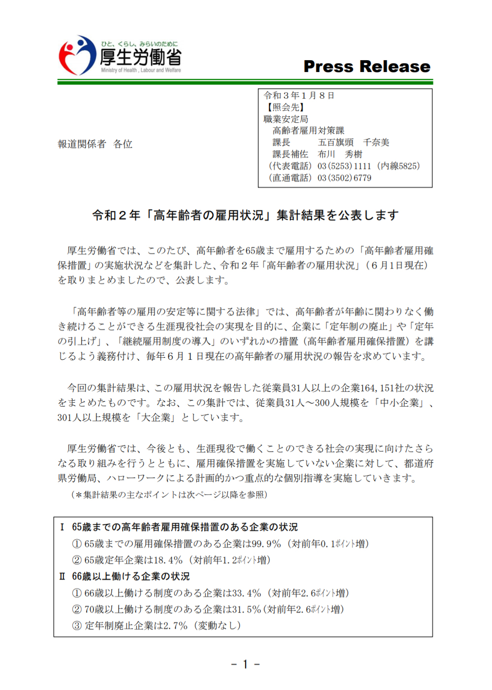 4月から70歳までの就業機会確保が努力義務に