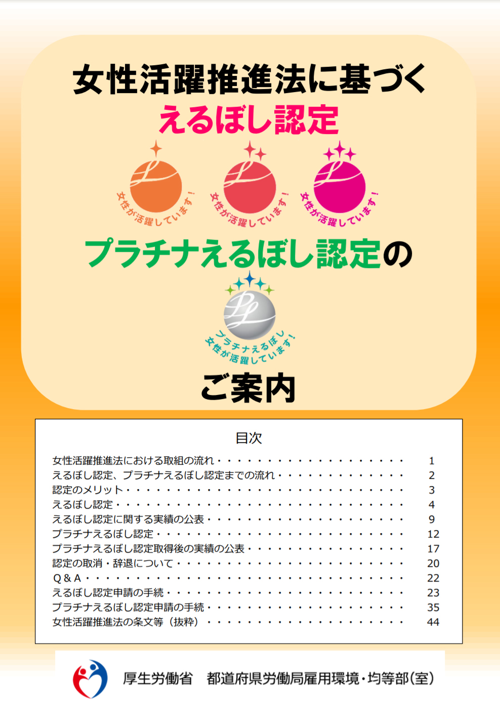 中小・小規模企業における女性活躍の施策