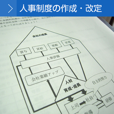 人事制度の作成・改定