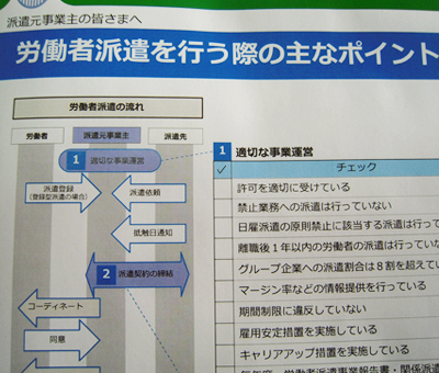 労働者派遣許可申請